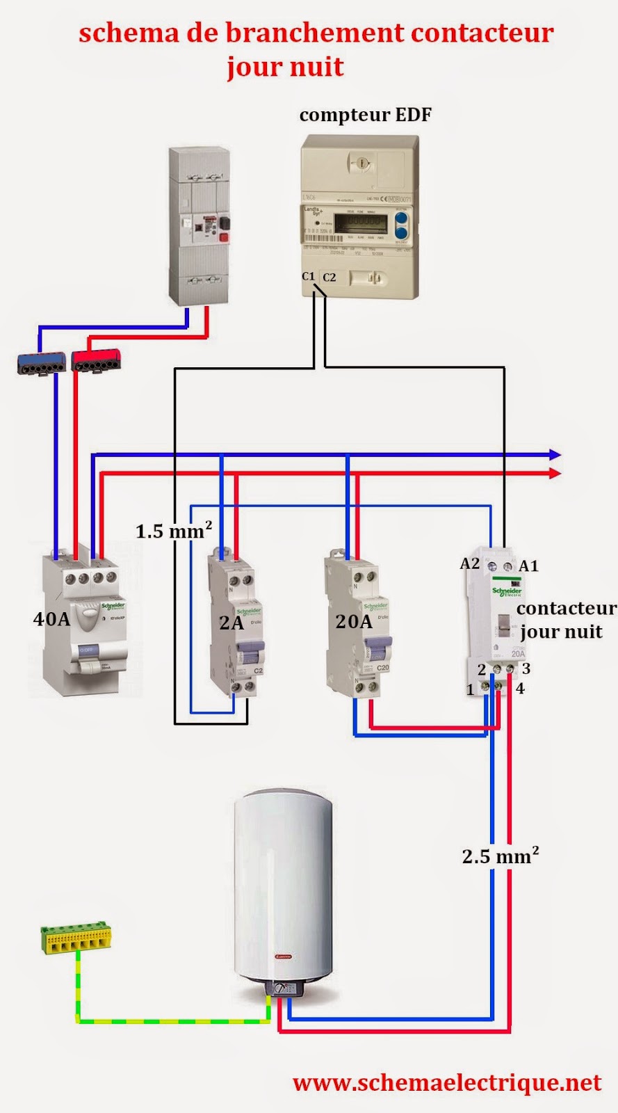 Schema de cablage contacteur jour nuit legrand